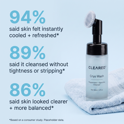 CLEARED® Cryo Wash Cleanser